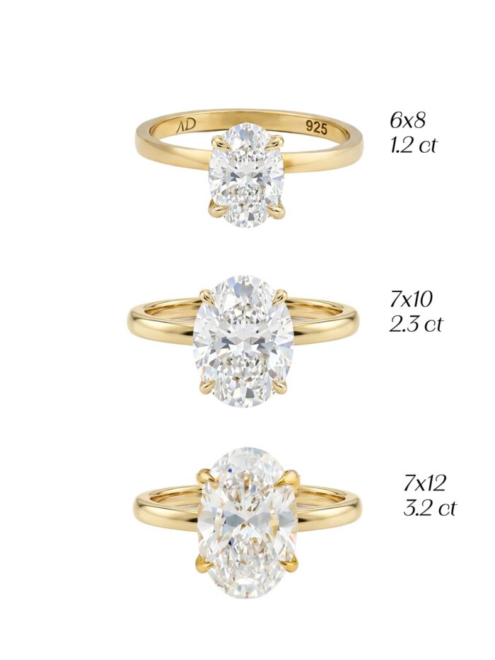 2.3CT | Oval Kesim Yüzük
925 Gümüş
Pırlanta montür ve işçiliğiyle üretilmiştir