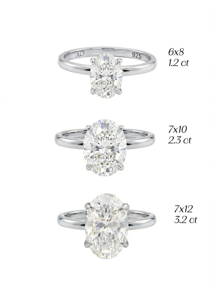 2.3CT | Oval Kesim Yüzük
925 Gümüş
Pırlanta montür ve işçiliğiyle üretilmiştir